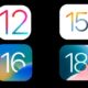 Pembaruan iOS