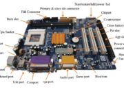 Motherboard PC: Peran Penting, Jenis, dan Hal yang Perlu Diperhatikan Sebelum Membeli