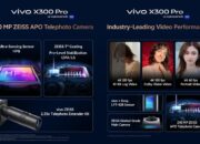 Vivo X300 Ultra Rilis: Kamera “DSLR Saku” dengan Zoom 200x!