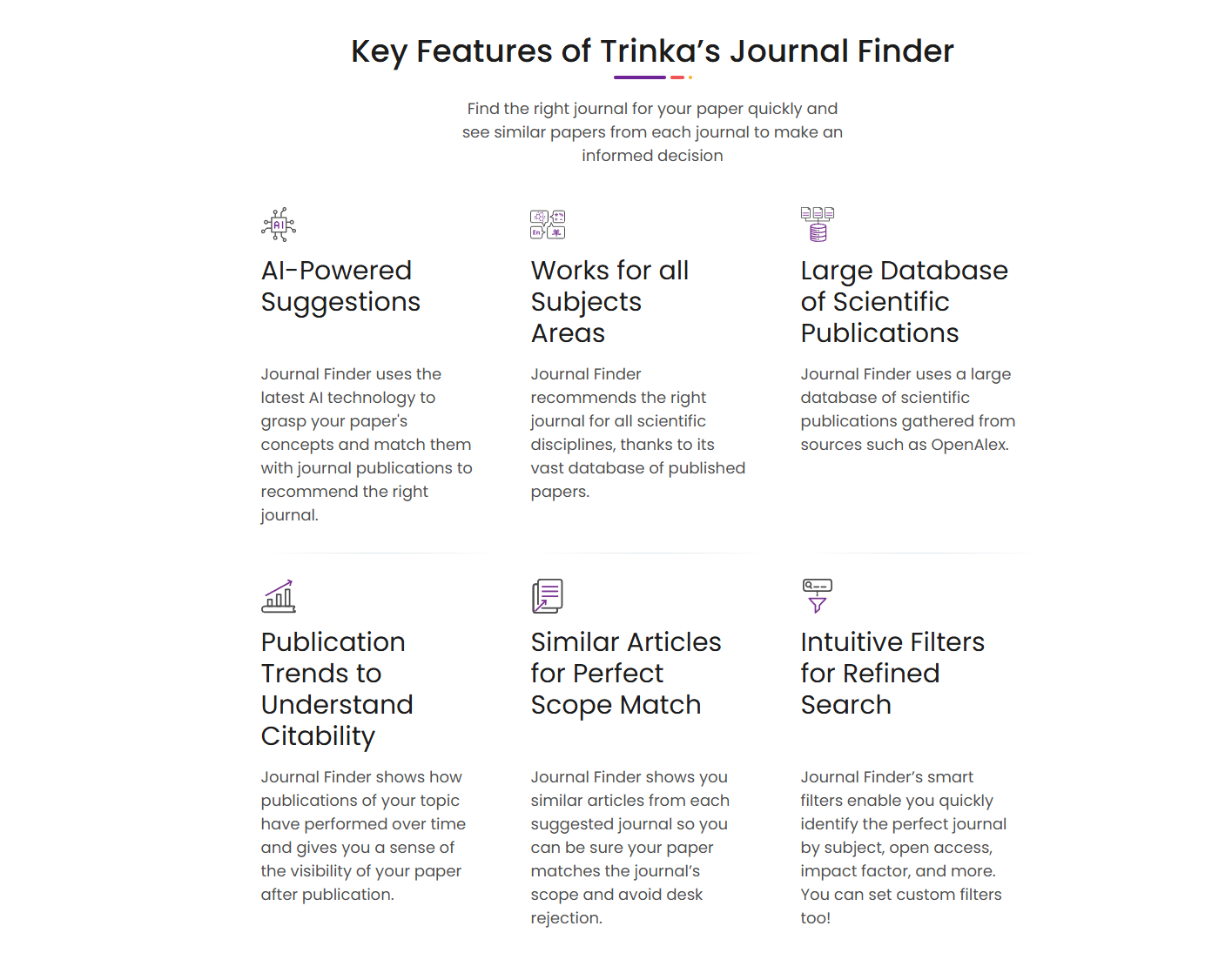 Trinka.ai