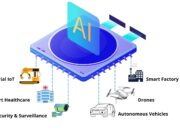 AI di Edge Device Jadi Revolusioner Kecerdasan Buatan Tanpa Cloud
