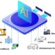 AI di edge device